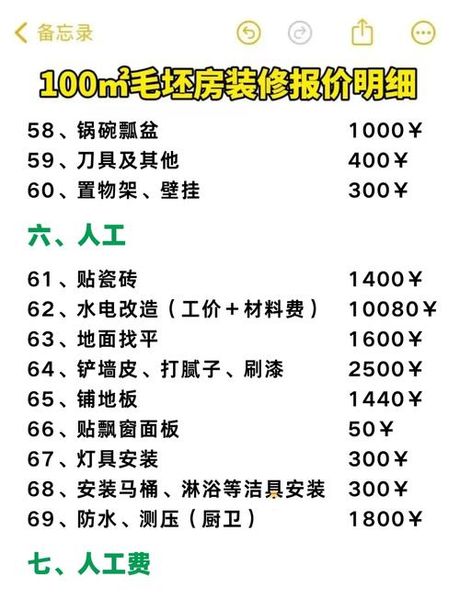 100平米全包装修需要多少钱