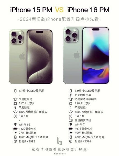 毫米英寸大揭秘：你知道它们在工业制造中的重要性吗？