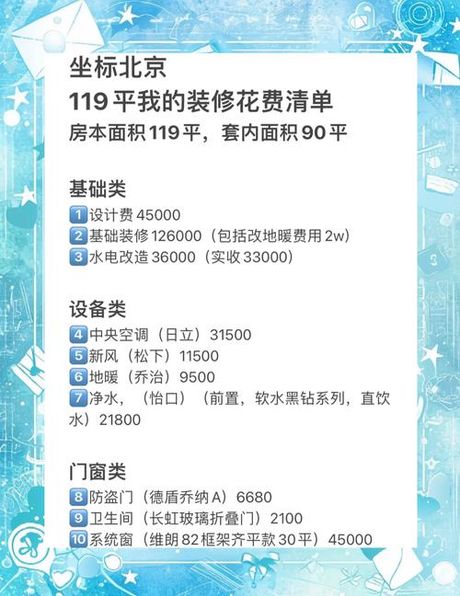 北京90平装修多少钱合适，北京90平方米房子装修费用