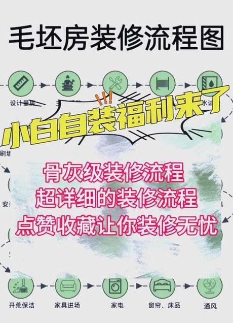 空调打孔多少钱一个，空调打孔费用详解