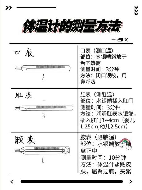 装修中的温度测量：如何正确读取温度计