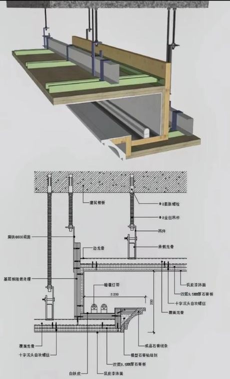 集成吊顶高低顶怎么做，集成吊顶高低顶设计与施工全解析