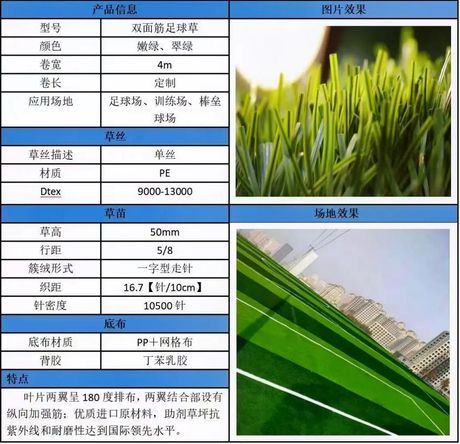人造草皮多少钱一平方，人造草皮价格解析