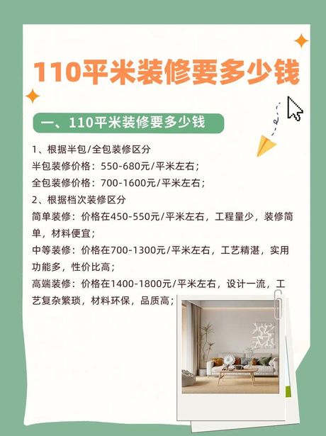 110平房子简装多少钱，110平房子简装多少钱？2025最新费用解析