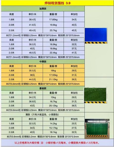 彩钢板围挡多少钱一米，彩钢板围挡价格解析