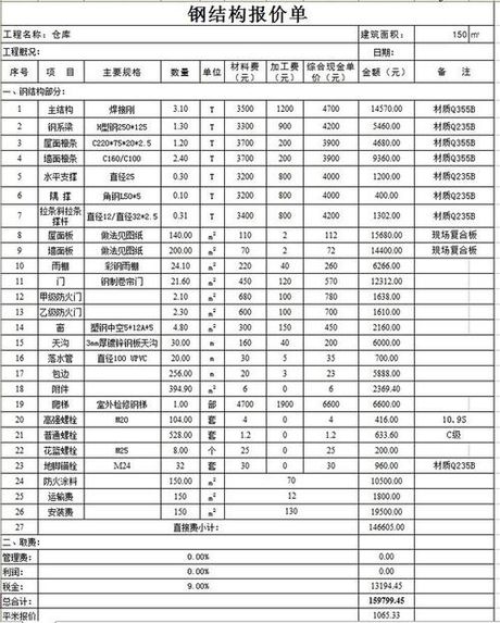 150平米钢结构房子多少钱