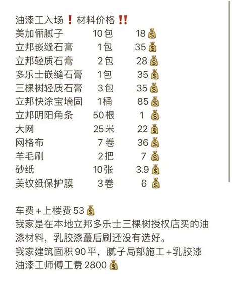 做腻子粉多少钱一个平方，腻子粉施工每平米价格指南