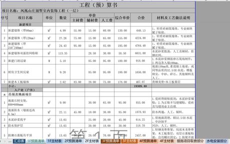 500平米别墅装修需要多少钱，500平米别墅装修费用概览