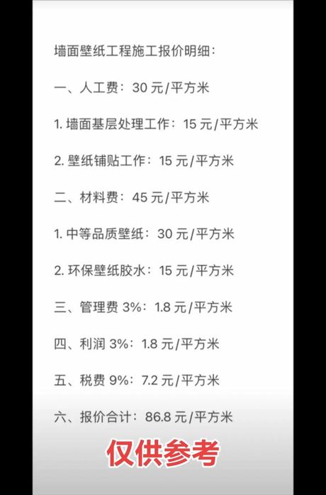 2025壁纸价格指南：每平方米成本解析
