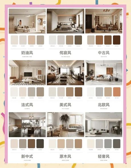 公寓房装修美学指南：2025空间优化与色彩新趋势