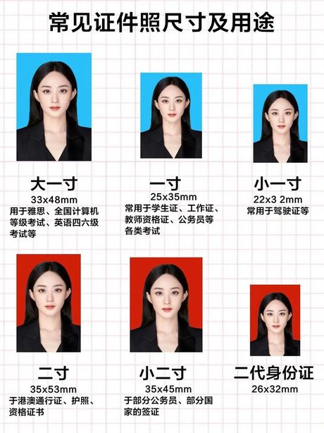 照片一寸是多少厘米，一寸照片的尺寸是多少厘米？