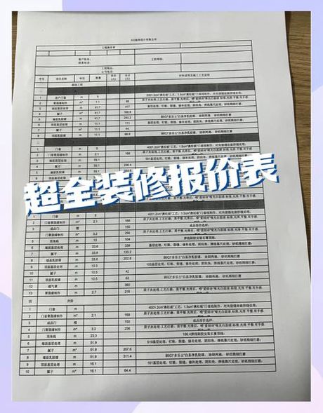精装修需要多少钱