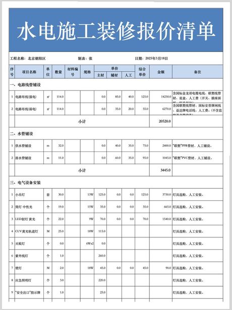 100平房子装修水电大概多少钱，100平房子水电装修价格全解析（2025最新版）
