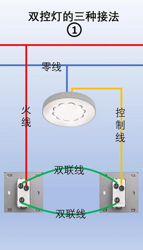 双联开关怎么接线，双联开关接线方法