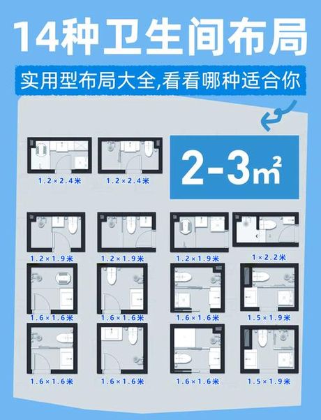2025年2平方卫生间装修费用解析：从数千元到数万元的预算指南
