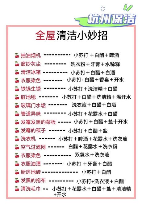 清洗空调多少钱：2025年最新价格参考