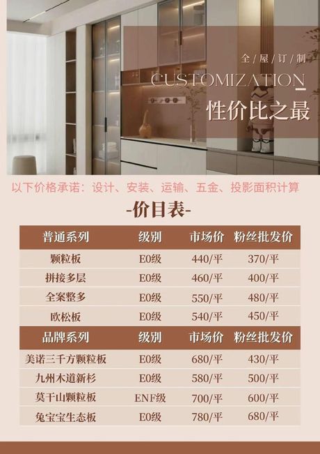 一般的免漆板价格是多少，免漆板价格解析