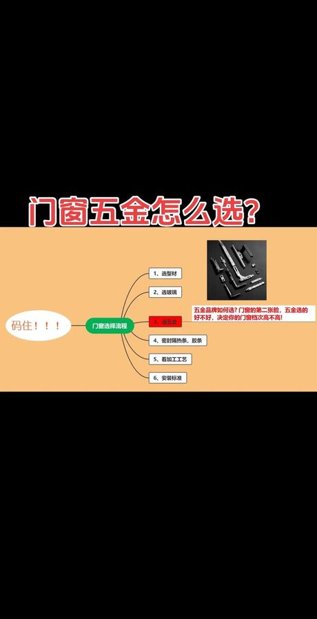 门窗五金：装修中需要重视的小细节