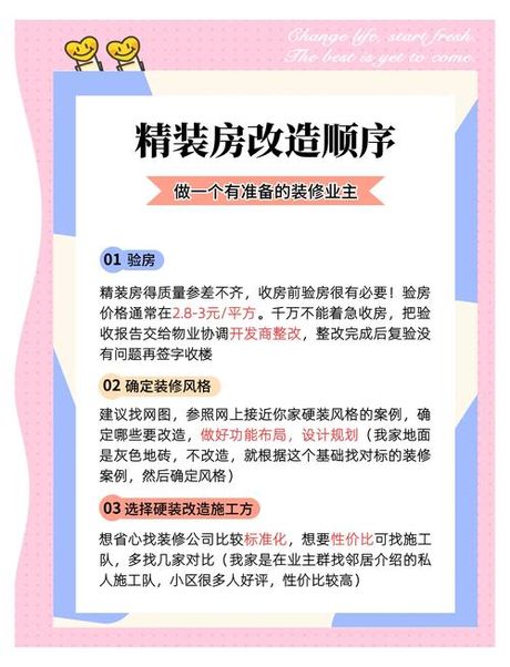 精装房二次改造指南：破局千篇一律