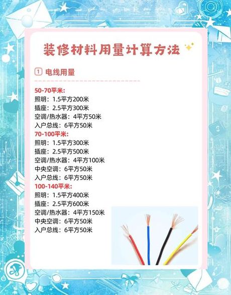 装修材料重量知多少：一磅等于多少斤