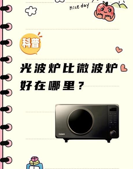 微波炉光波炉：哪个更适合你的厨房？