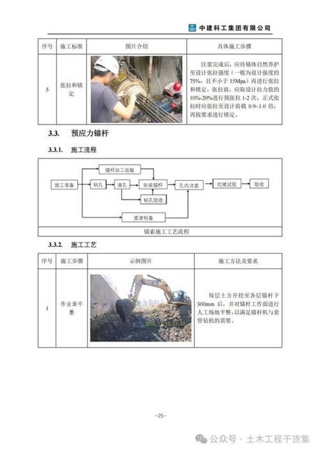 地基沉降怎么处理，地基沉降处理实战指南