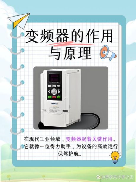 1赫兹变频是什么意思，1赫兹变频技术在装修中的应用