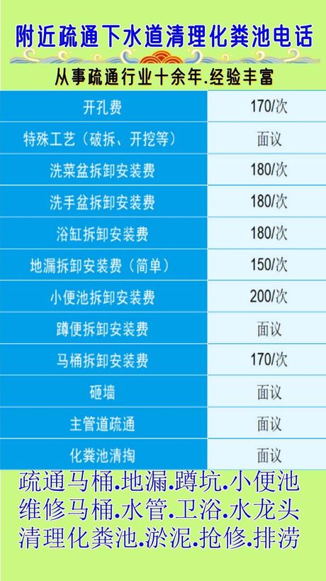 疏通下水道要多少钱，疏通下水道费用