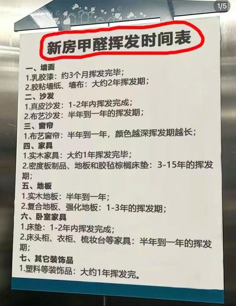 甲醛释放期多久