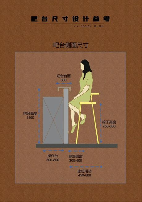 吧台高度一般多少