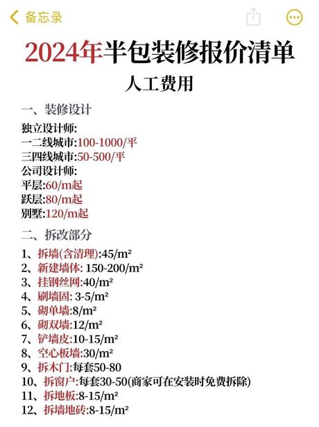 2024年装修材料价格指南：砖的价格解析