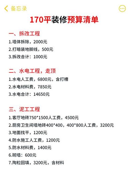 一般170平米装修多少钱，170平米装修费用概览
