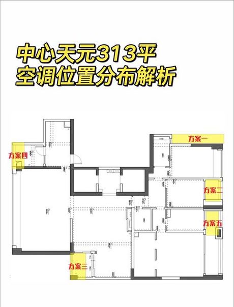 300平米要多少匹空调，300平米空间空调配置方案
