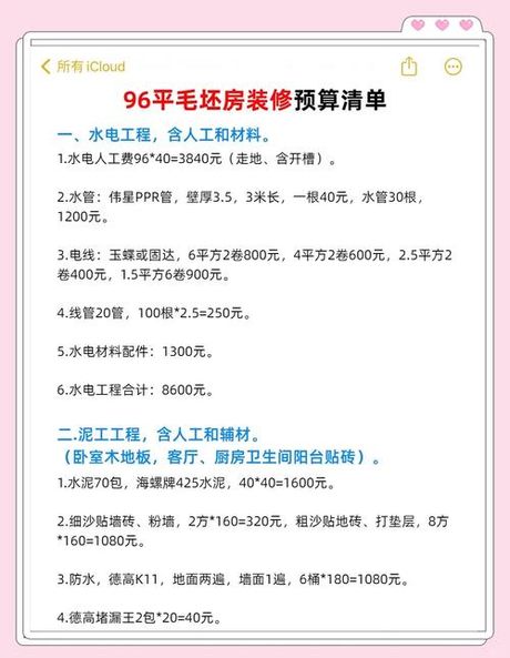 120平米旧房翻新多少钱，120平米旧房翻新费用概览