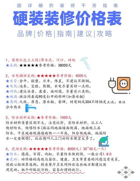 装修硬装多少钱一平方，2023年装修硬装价格