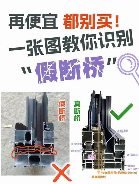断桥铝怎么分好坏，如何区分断桥铝门窗的好坏
