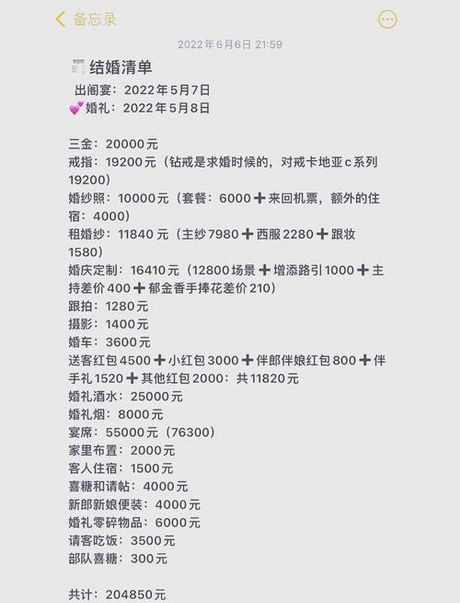 办结婚宴席多少钱，办结婚宴席的费用