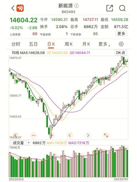股市几点开盘收盘，股市几点开盘收盘?1