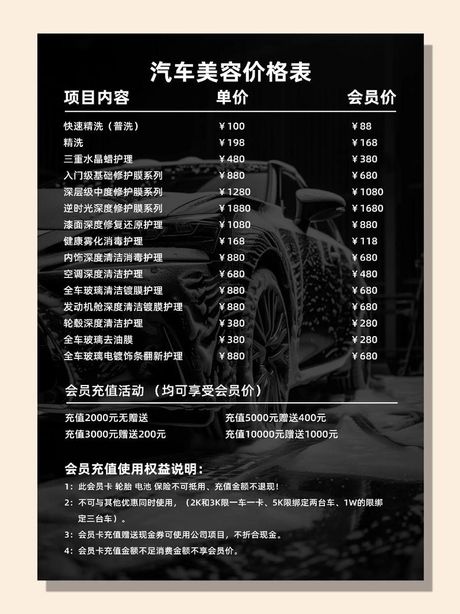 汽车美容店装修多少钱