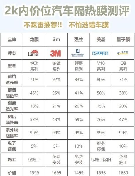 防渗膜价格解析：每平方米成本及影响因素