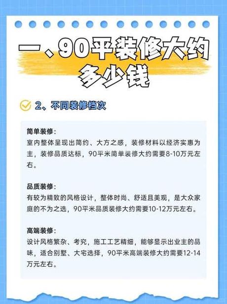 90平米房装修多少钱，2025年90平米装修费用全解析