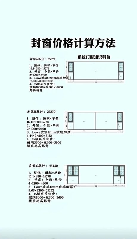 封阳台一般多少钱