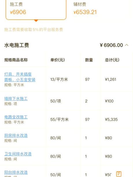 上海家装水电多少钱一平方