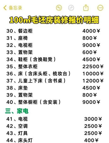 一室一厅装修得多少钱，重庆一室一厅装修费用全解析