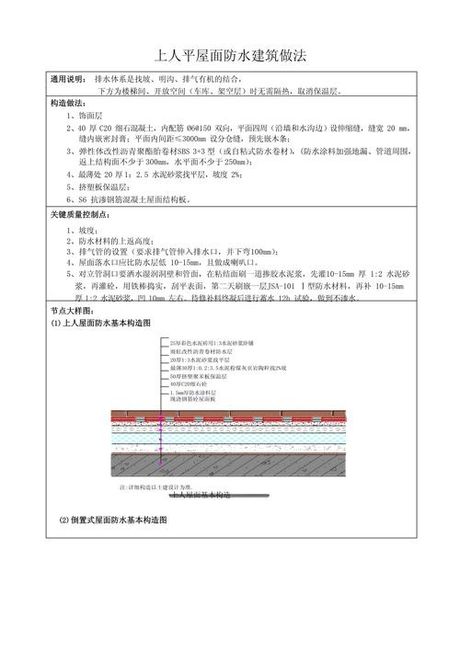 屋面防水施工方法有哪些，屋面防水施工方法