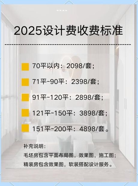 100平方装饰多少钱，2025年100平方装饰价格指南