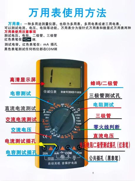 电子万用表的使用方法