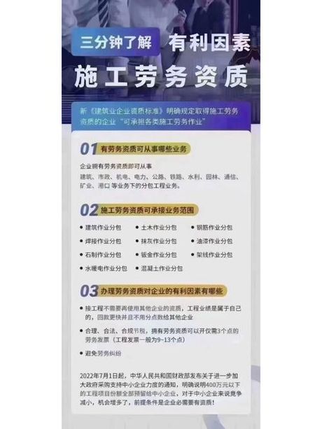 建筑劳务是什么意思，建筑劳务的含义与重要性