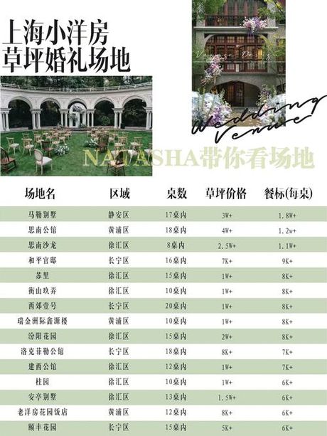 草坪多少钱一个平方，草坪价格分析2025