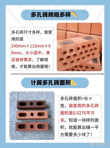 多孔砖一平方多少钱